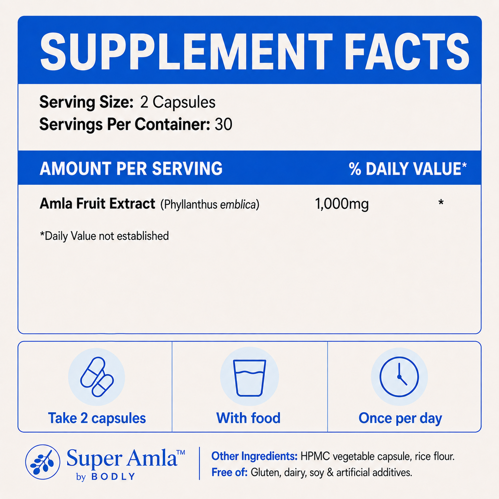 The World's #1 Ancient Hair Growth Supplement (Support a Healthier Hair Growth Cycle in 90 Days)
